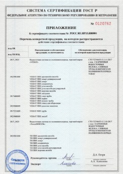 2020.02.06 Мурманск - Изделия системы водосточной: водосточные желоба, сливные трубы, фитинги.