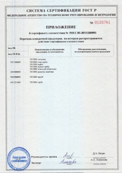 2020.02.06 Мурманск - Приложение 1 к сертификату изделия системы водосточной.